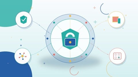 CertAtlas Security+ practice exam course